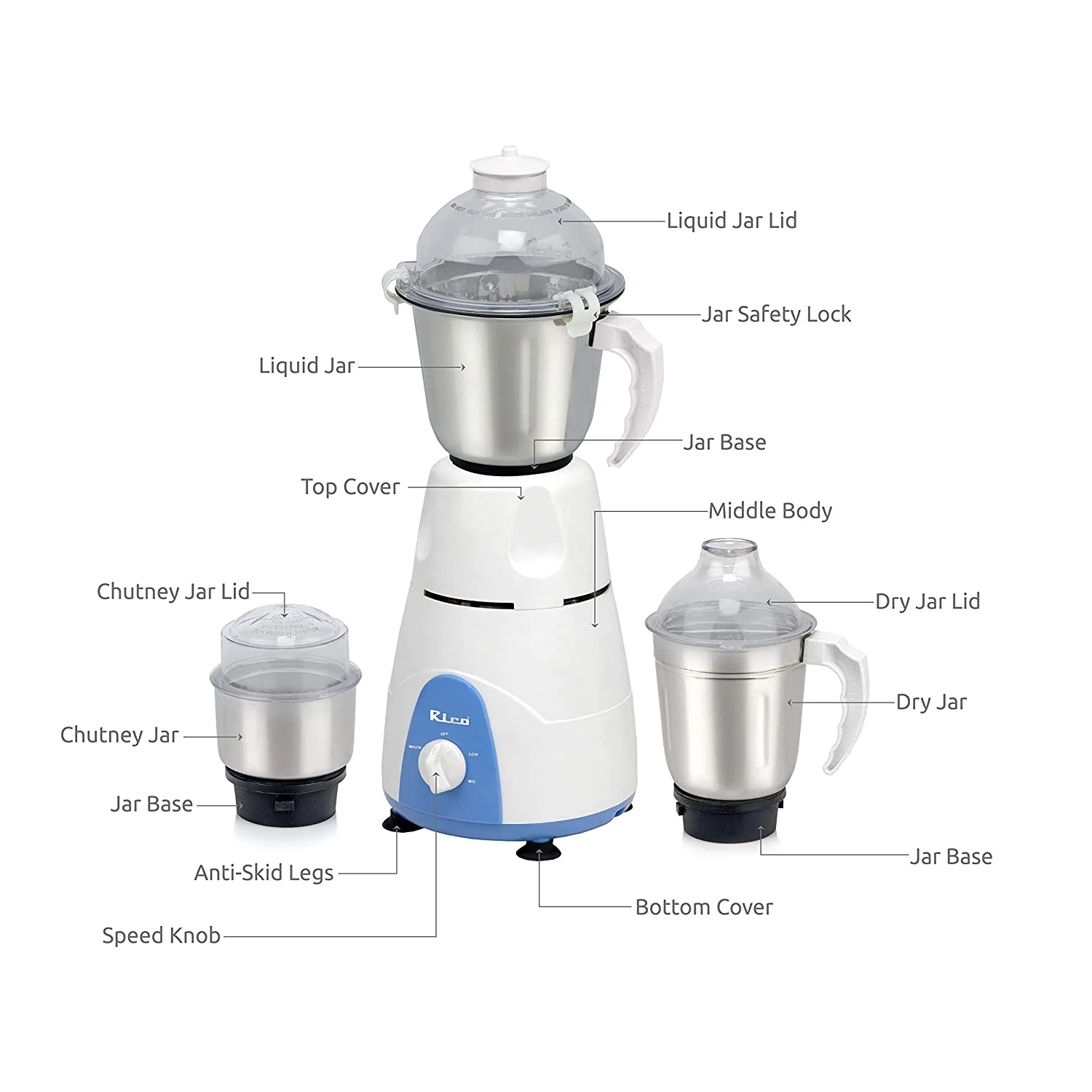 Rico Heavy Duty Mixer Grinder